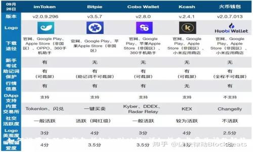 如何设置小狐狸钱包指纹识别功能：详细指南与常见问题解答
