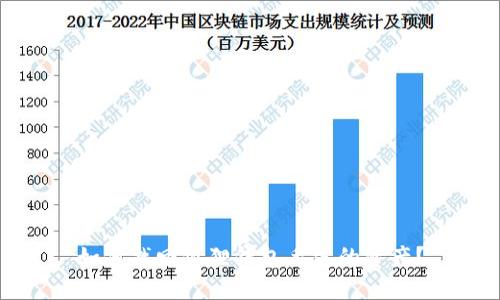如何找回狐狸钱包丢失的资产？
