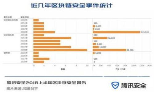 小狐狸钱包连接不到Chrome的解决方案与常见问题分析
